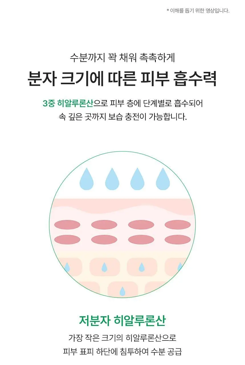 [진정보습] 파넬 시카마누 약산성 바디미스트 150ml 상세페이지 19